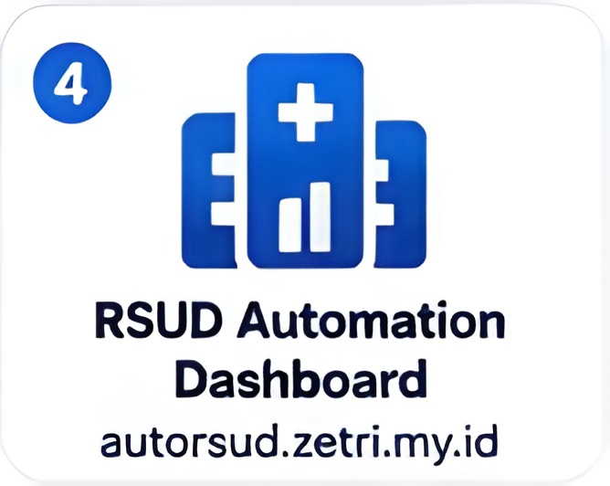 RSUD Automation Dashboard